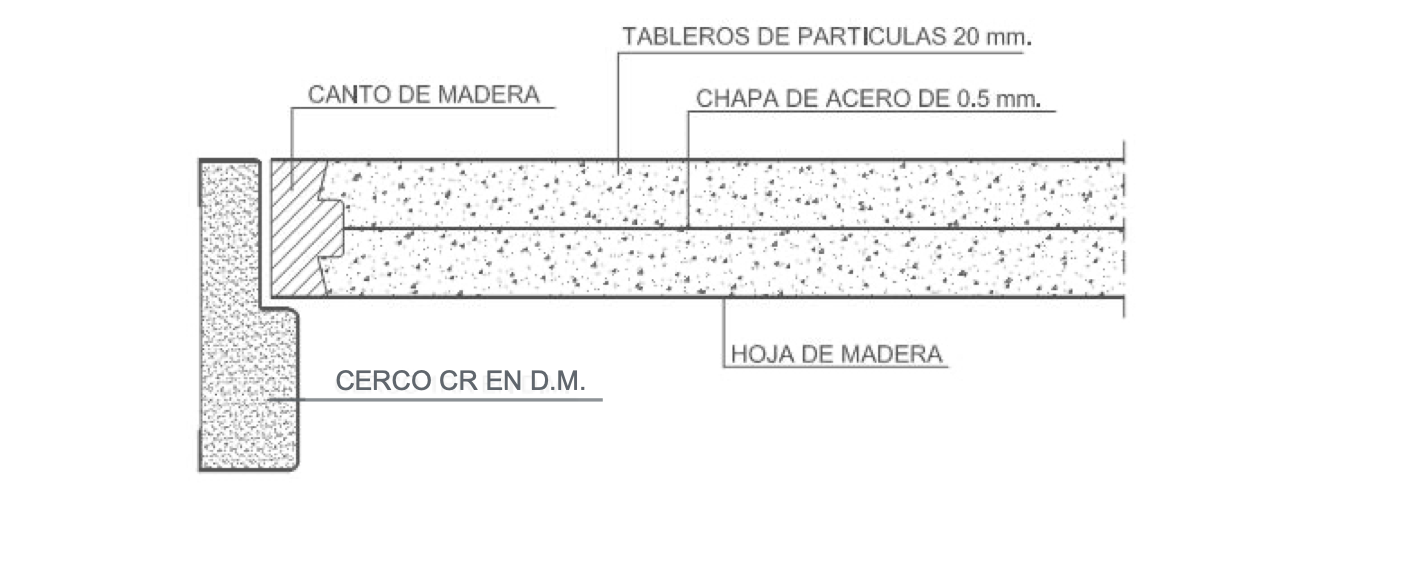 Beveiligingsdeur – Entree – Sapelly Fineer – Rechts 203 cm × 82,5 cm