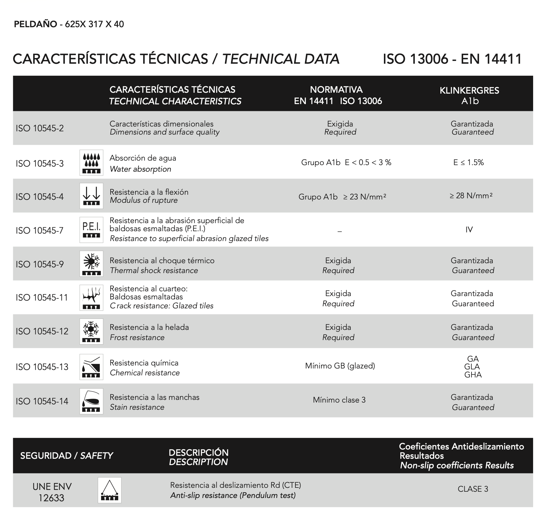Colorado Perla ceramic pool step tile – 31.7 × 62.5 cm – 0.198 m²