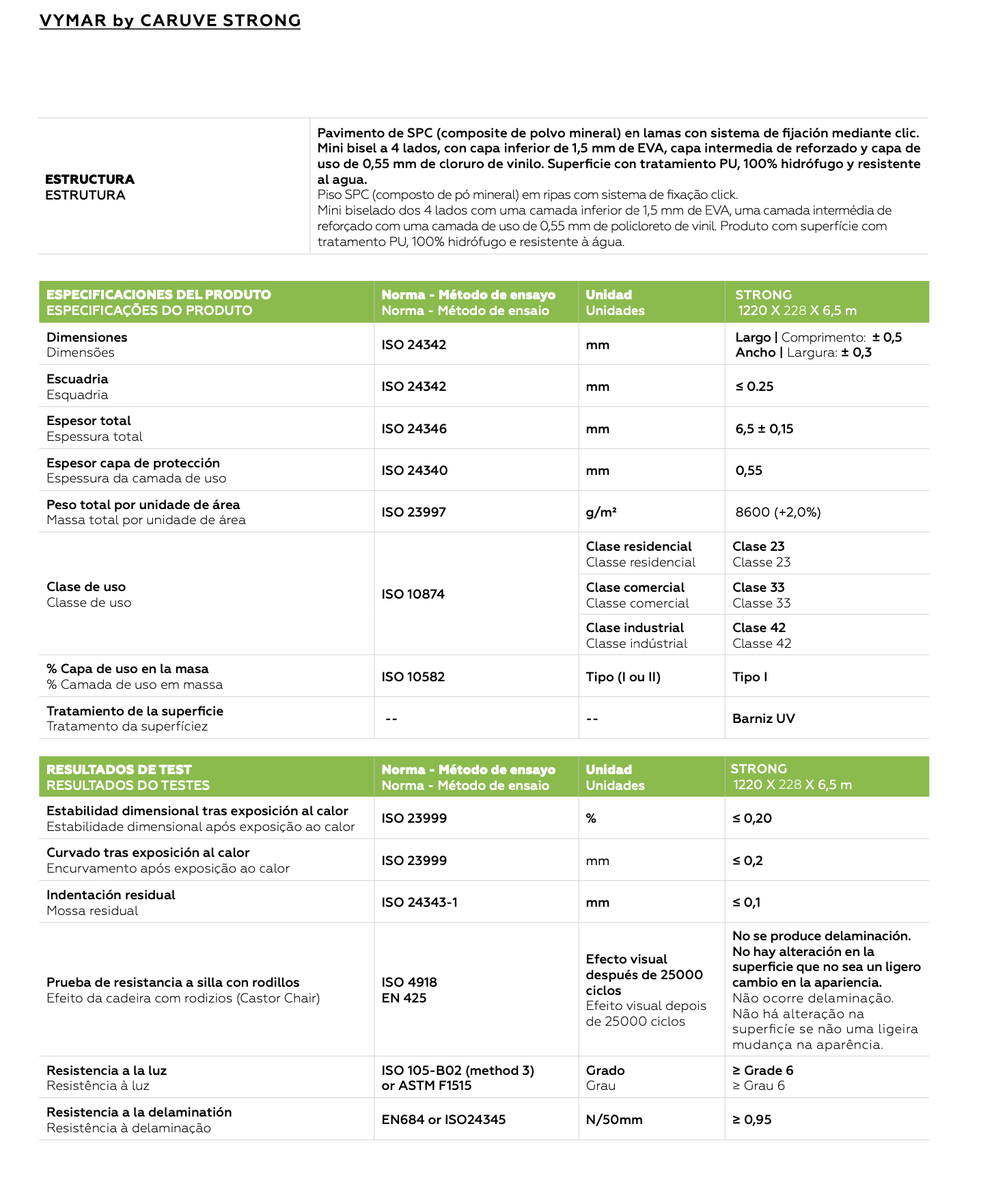 Blenda vinyl flooring, 6.5 mm – click lama, 122 × 22.8 cm – €24.90/m²