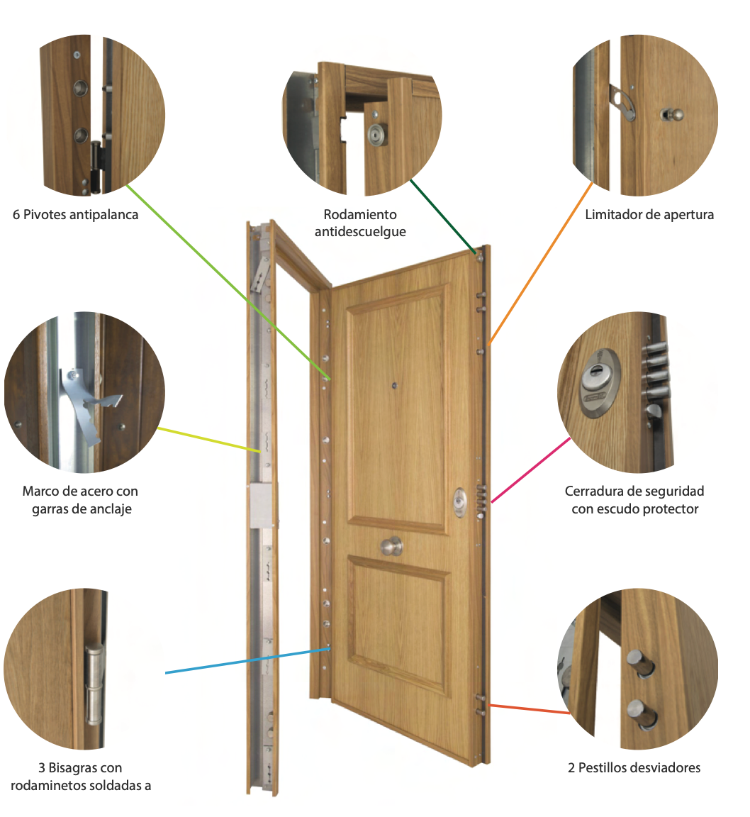 Armored entrance door PVC walnut 80 cm – right-hinged