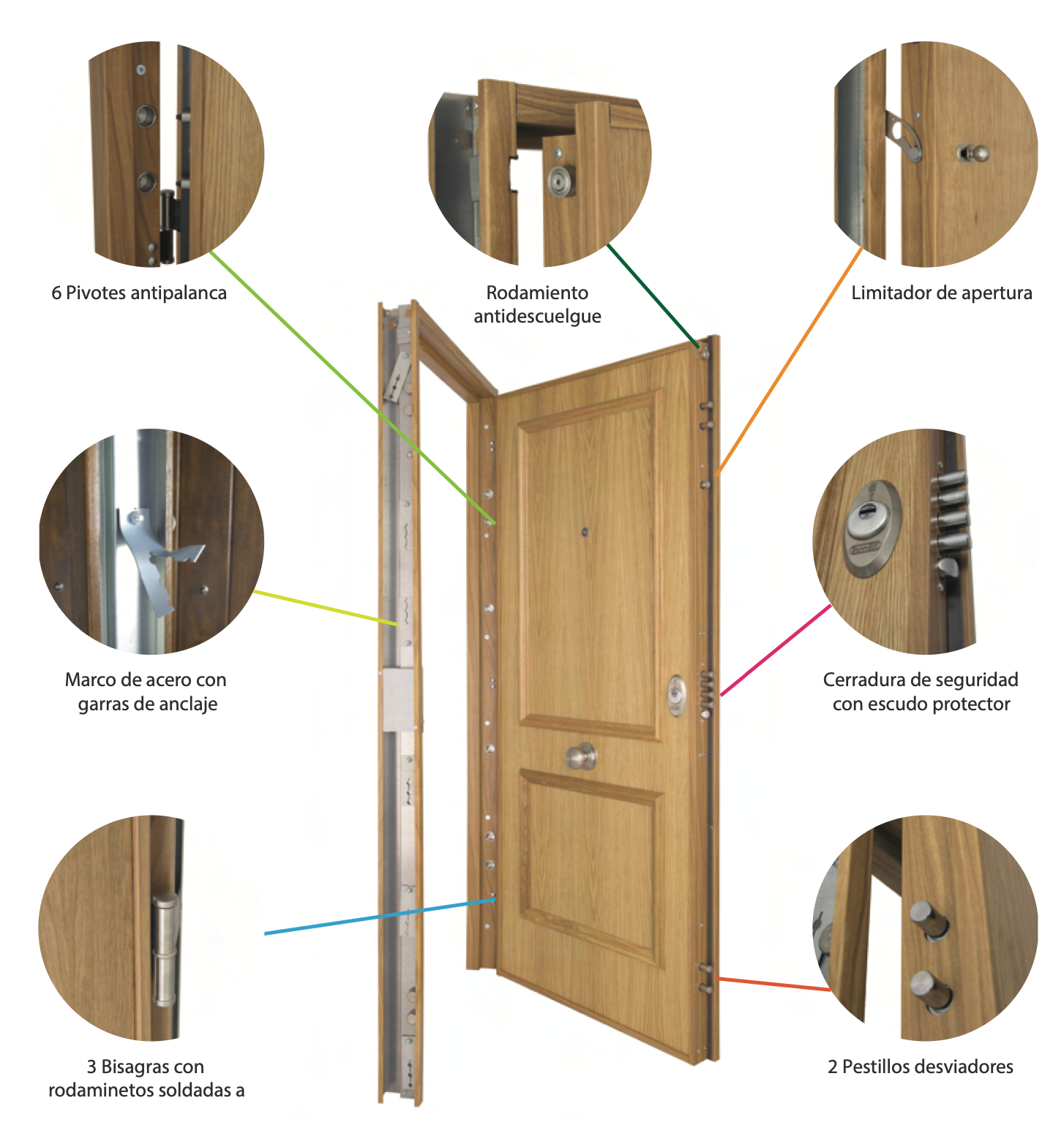 Entrance door, security steel – PVC oak – 80 cm – left-hand opening