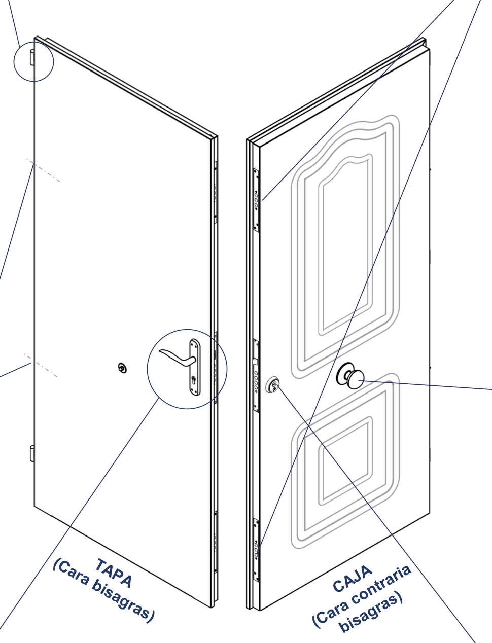 Residential front door – White lacquered – 91 cm – Left-hand opening