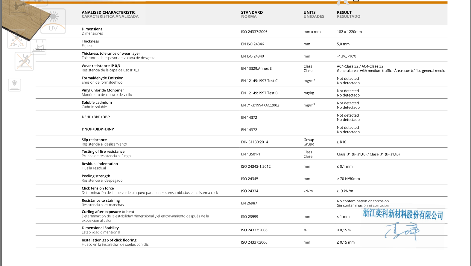 Eiken vinylvloer – 5 mm dikte – 1 m²