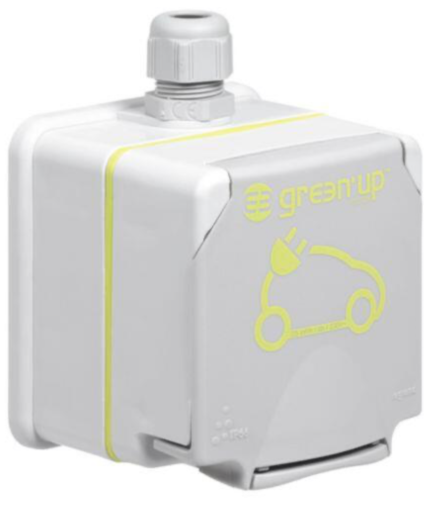 Monophasige Ladebuchse für Elektrofahrzeuge – 3,2 kW – Standardanschluss