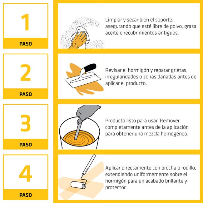 Sika Sikafloor ProSeal 30 Concrete Hardener and Sealer - 23 L