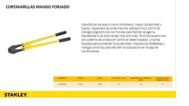 Stanley Professional Bolt Cutter - 750 mm (30") Heavy Duty