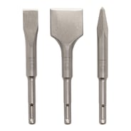 Pointers and chisels